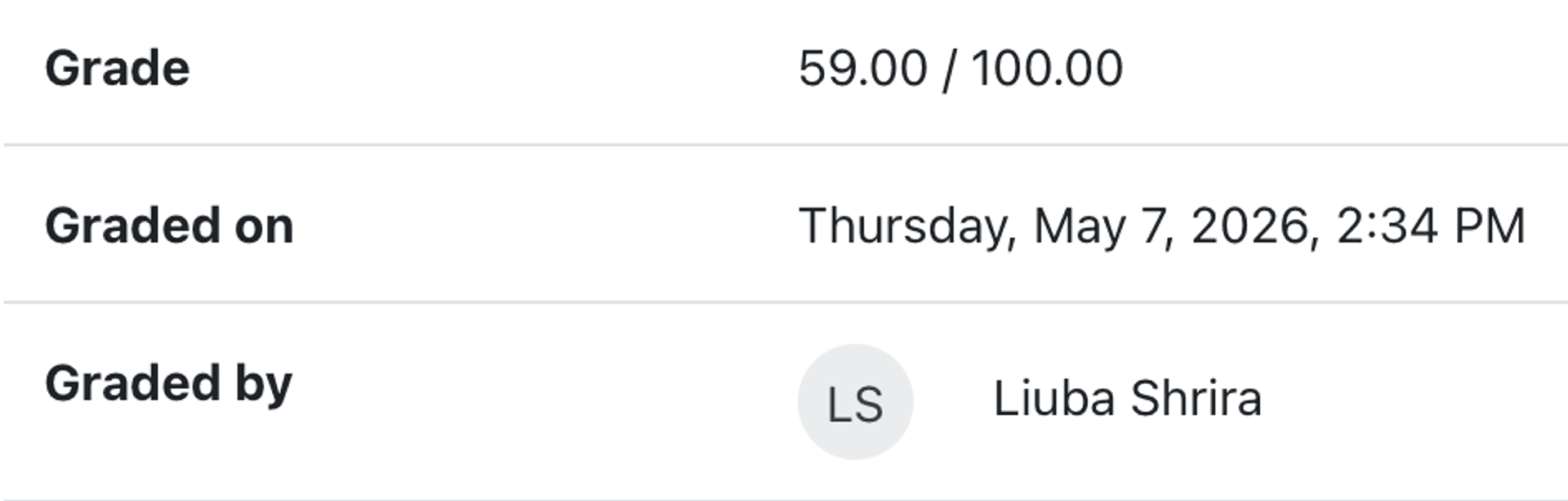 My Final Quiz Score